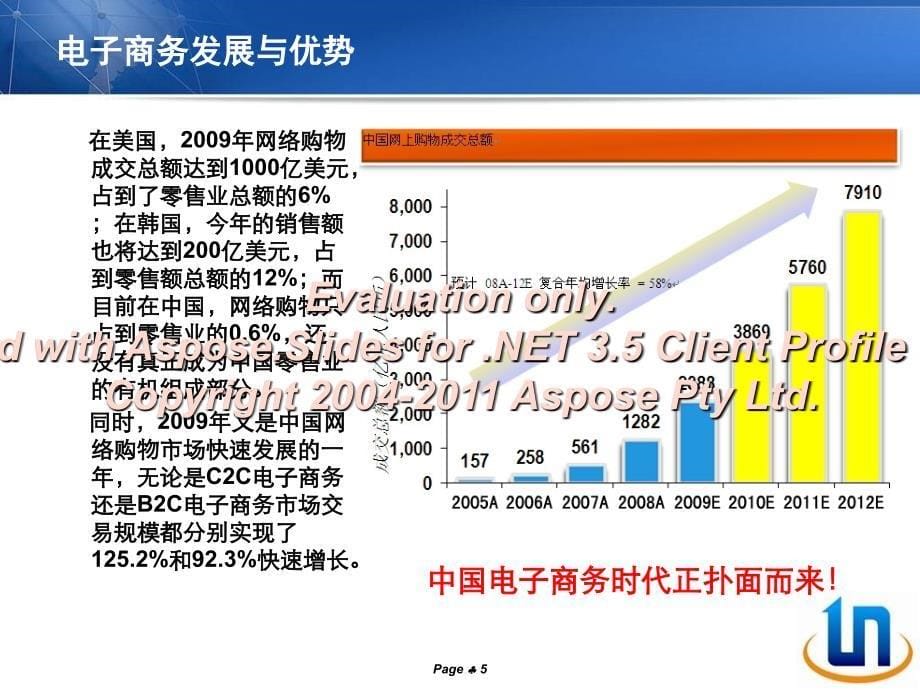 电子商务外包服商务选择标准文档资料_第5页