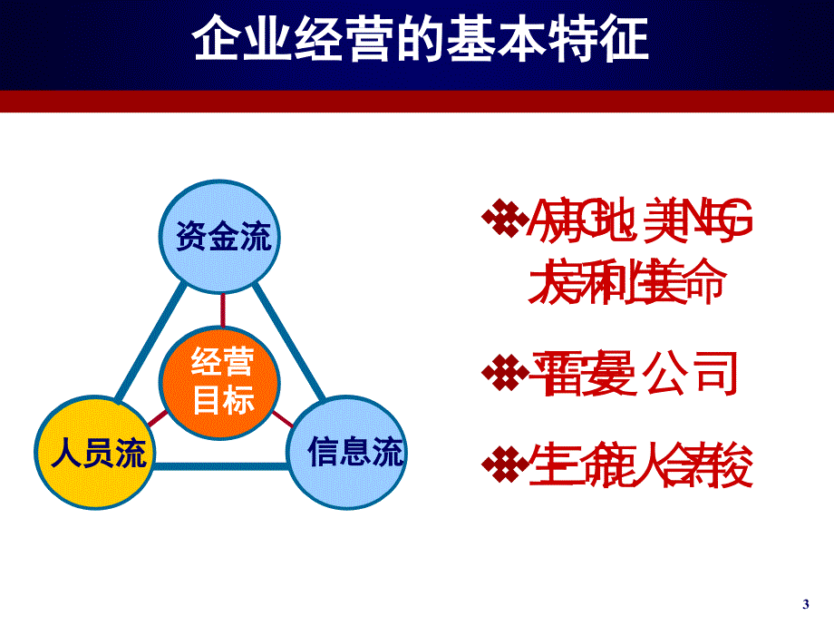 寿险经营的根本命脉-辅专课件_第3页