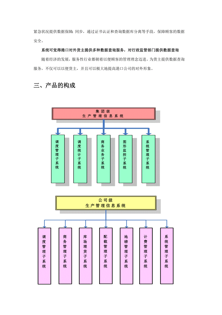 散杂货码头集团化操作系统(PortPOS)_第4页