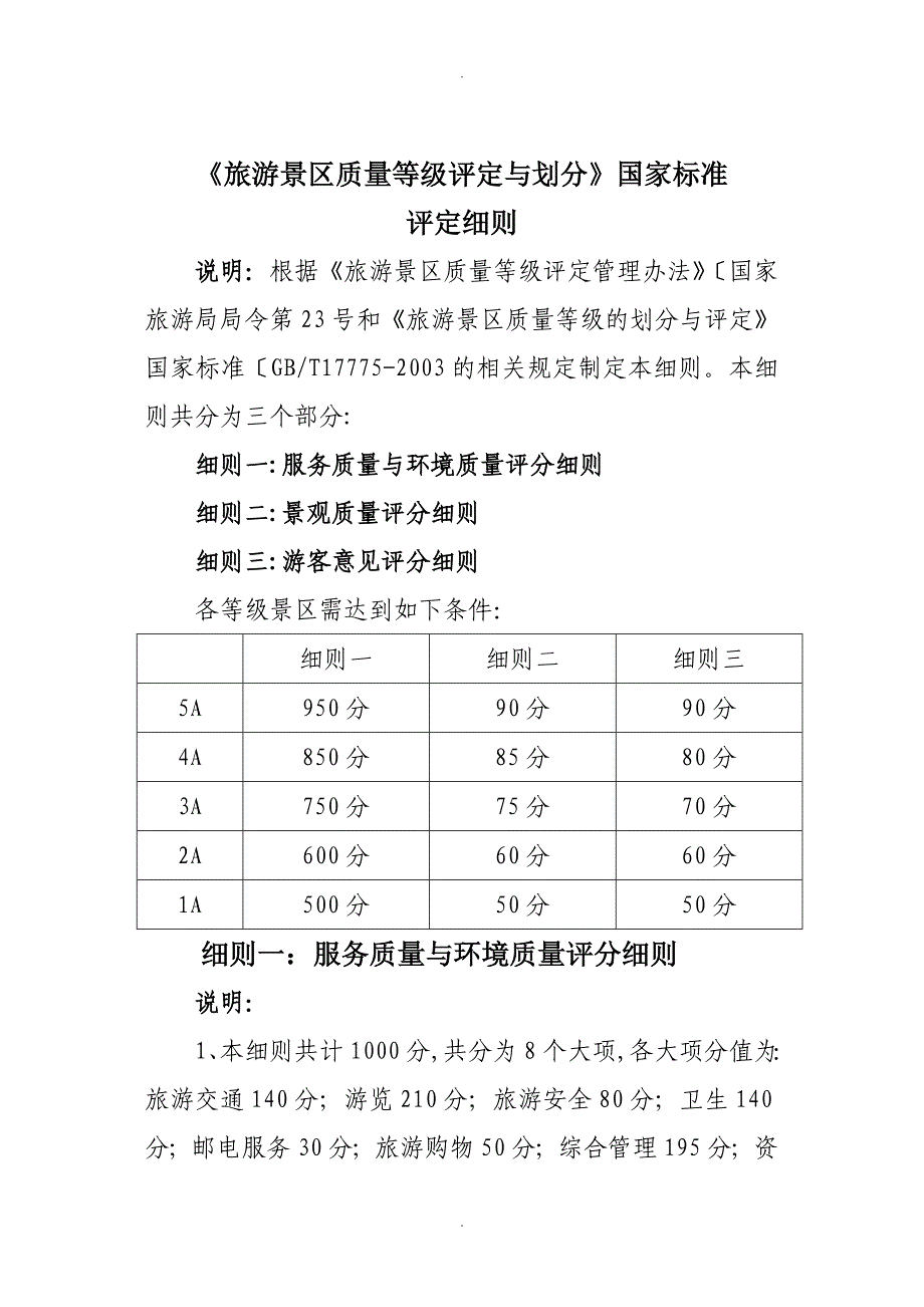 国家旅游景区等级评定标准汇总_第1页