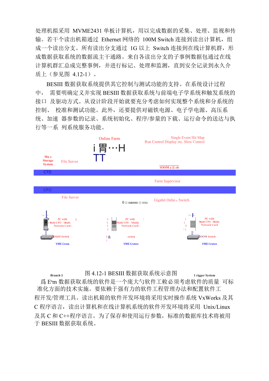 数据获取系统_第4页