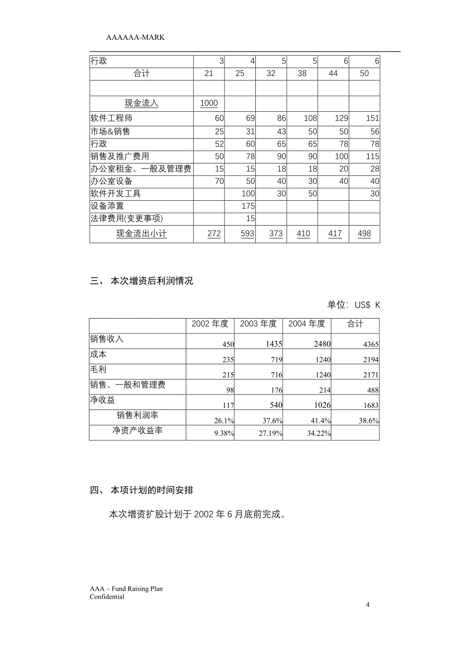 新《商业计划-可行性报告》私募商业计划书8_第4页