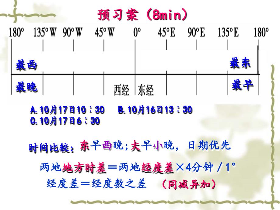 人教版高中地理必修1同步教学课件：1.3地理的运动—地方时与区时课件(共16张PPT)_第3页