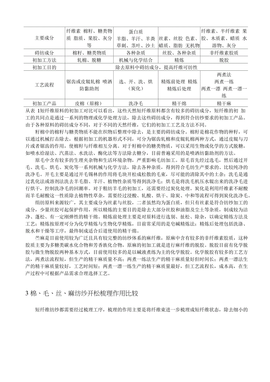 棉、毛、丝、麻纺纱工艺比较_第3页