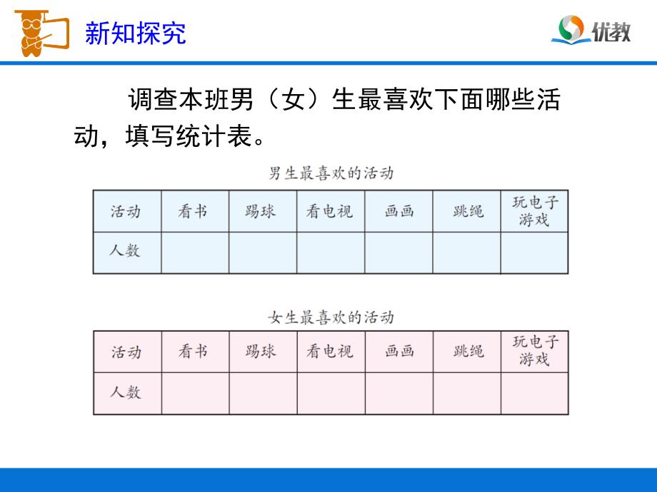 《复式统计表》教学课件 (2)_第4页