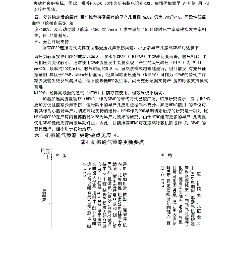 2019版欧洲新生儿RDS防治指南更新要点_第5页