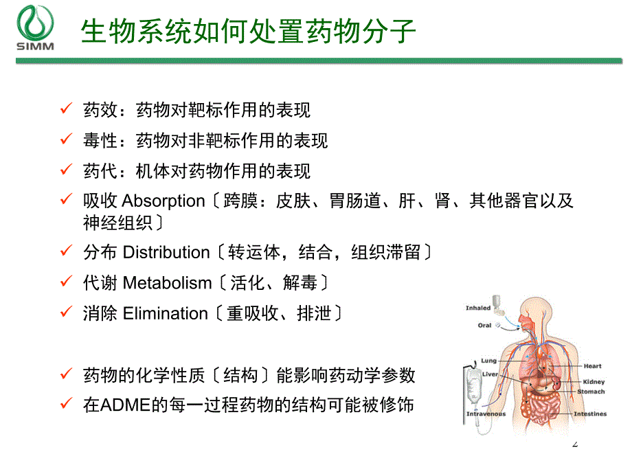 候选新药药代参数对新药研发的_第2页