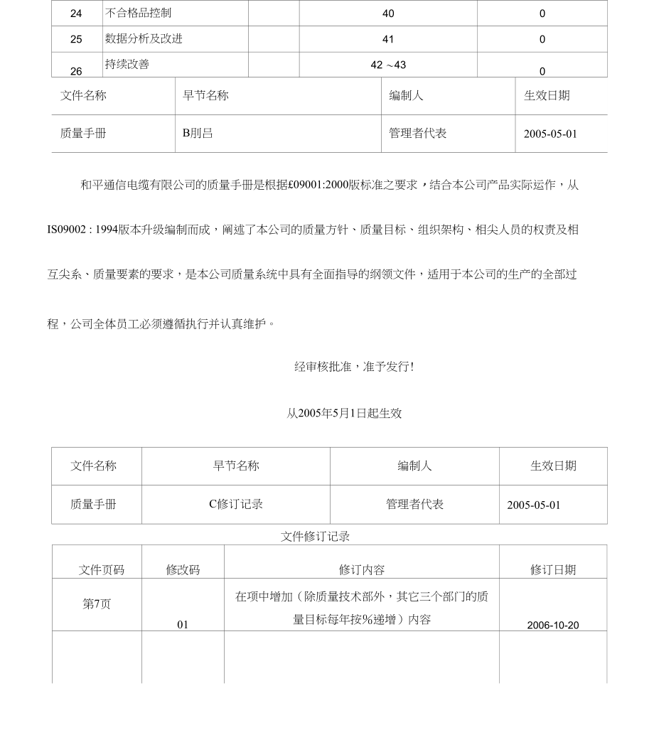 和平管理手册_第3页