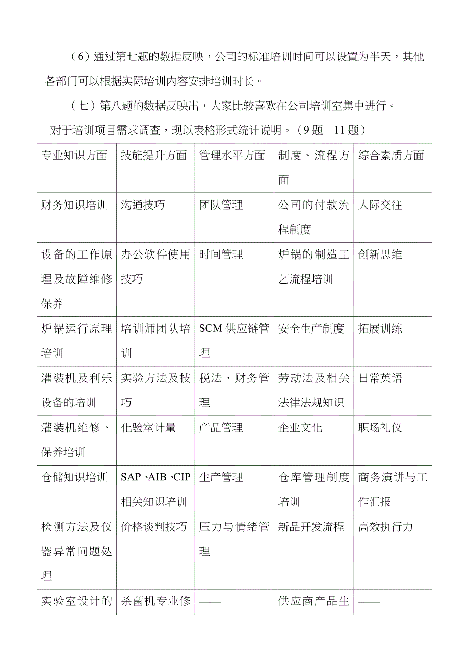 员工层培训调查问卷分析报告_第3页