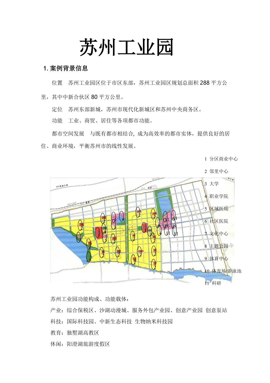 产业园区-苏州工业园区案例分析_第1页
