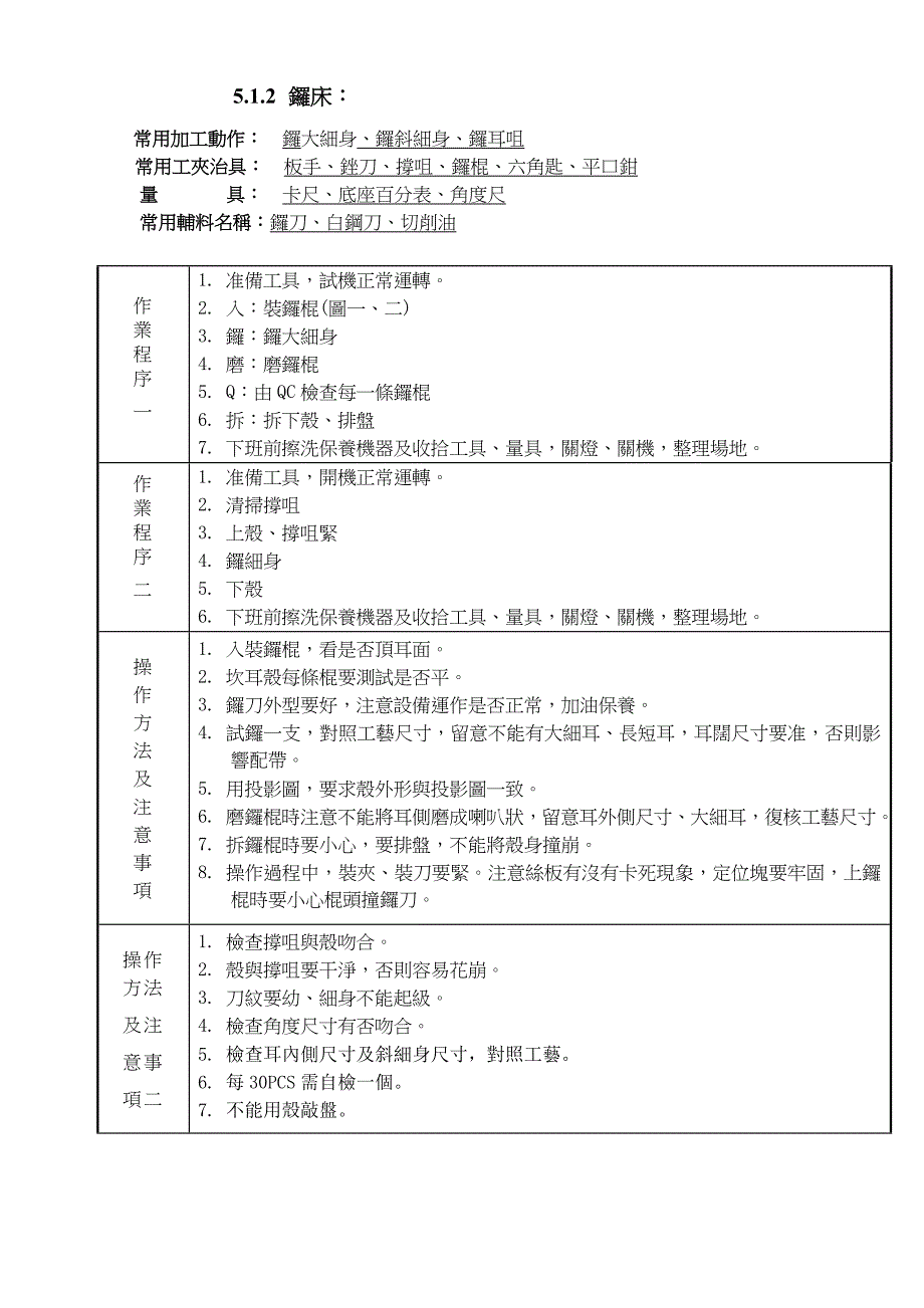 14表壳技术基础2.doc_第4页