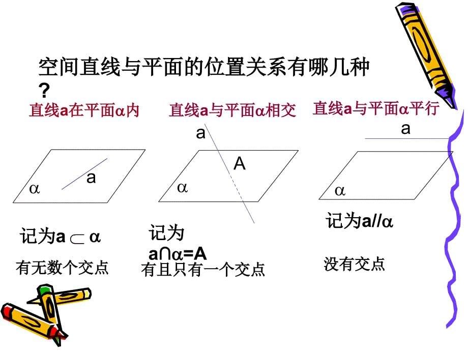 线线平行与线面平行的判定及其性质课件_第5页