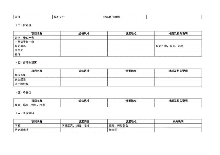 市场开业庆典执行细案_第5页