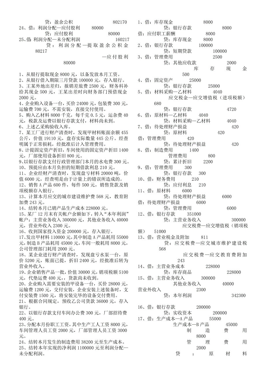 会计分录习题及答案_第4页