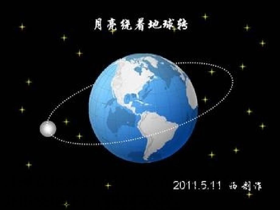 最新四年级科学上册7.2多样的面孔课件2大象版大象版小学四年级上册自然科学课件_第3页