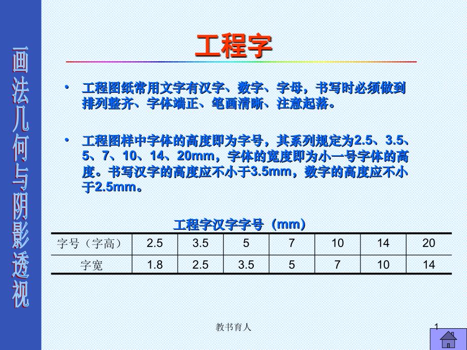 仿宋字写法教育知识_第1页