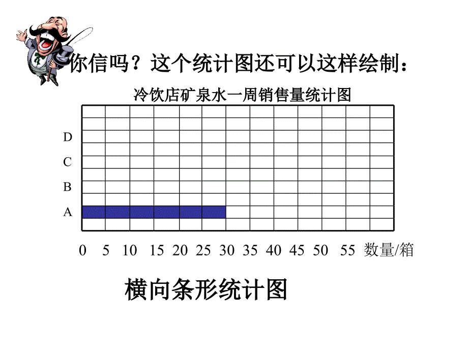 人教课标版三年下《 简单的数据分析 》ppt课件1_第4页