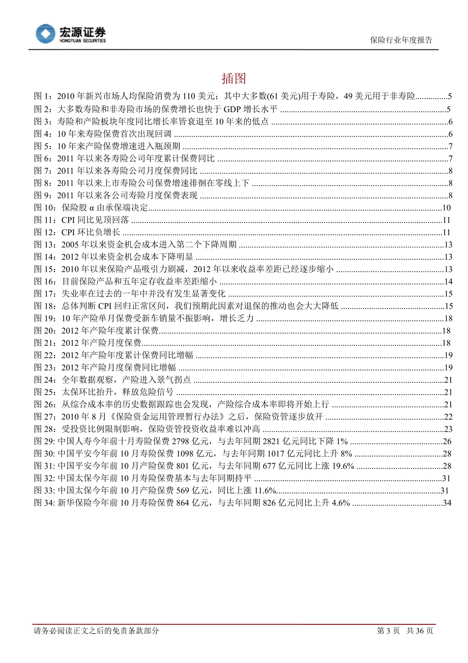 保险行业报告：承保崛起和投资新政见效年1130_第3页