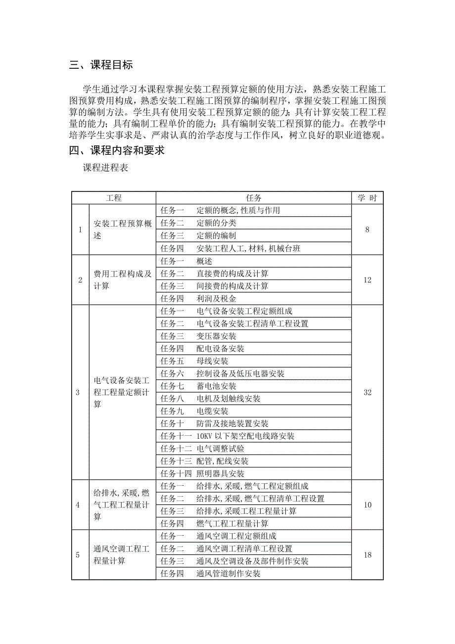 建筑设备安装工程预算课程标准_第2页