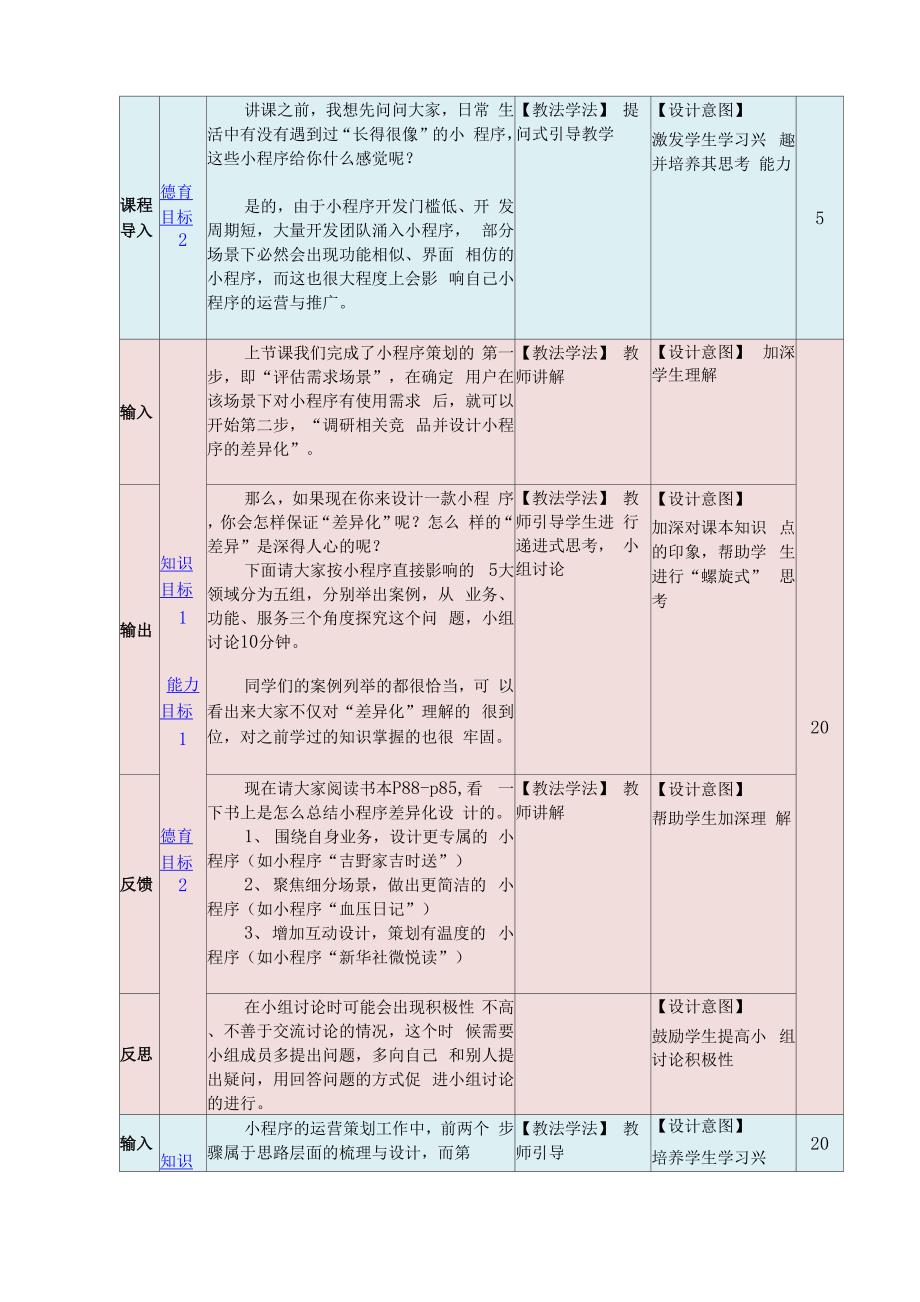 微信小程序策划与运营_第4页