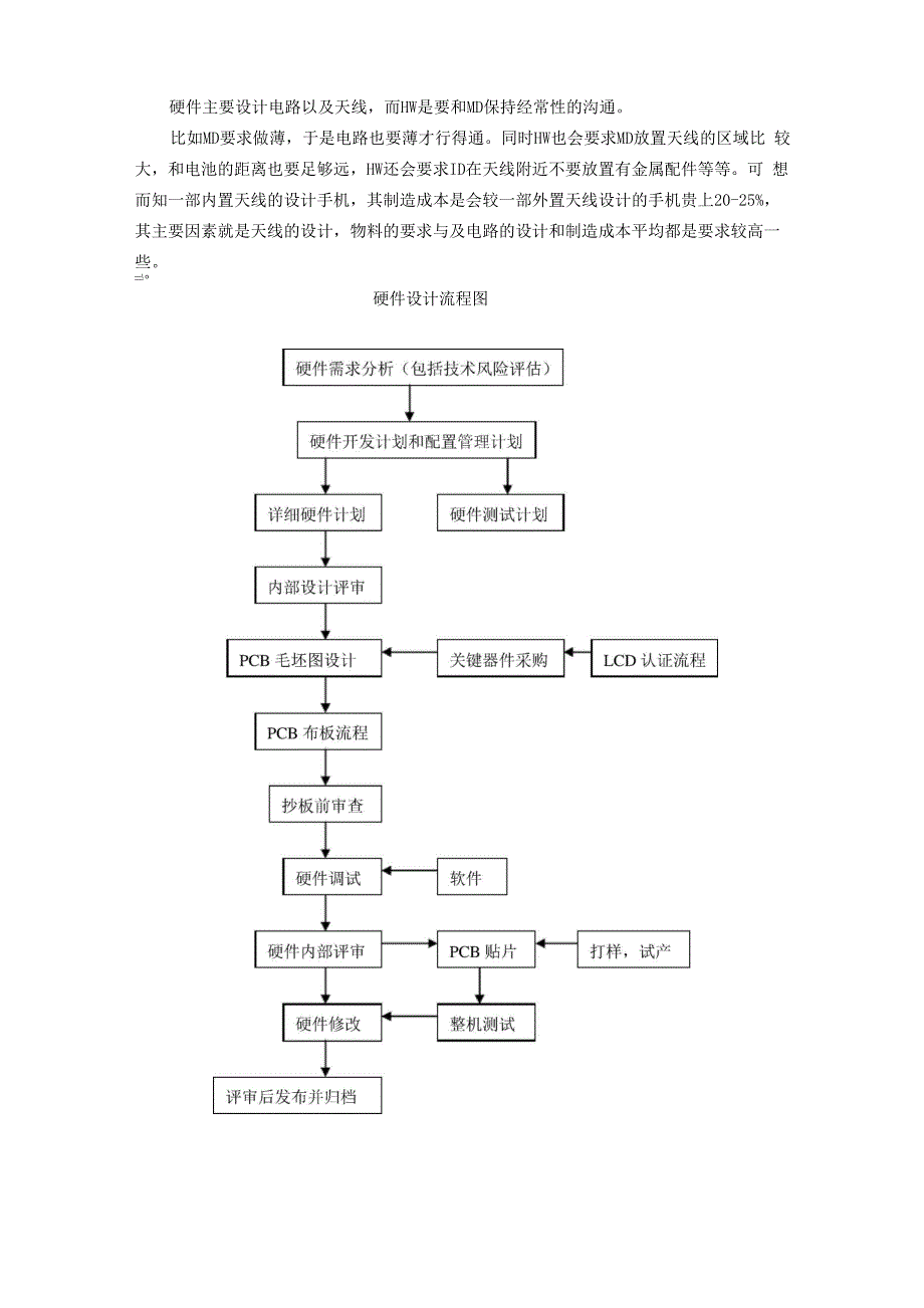 手机开发流程X_第3页