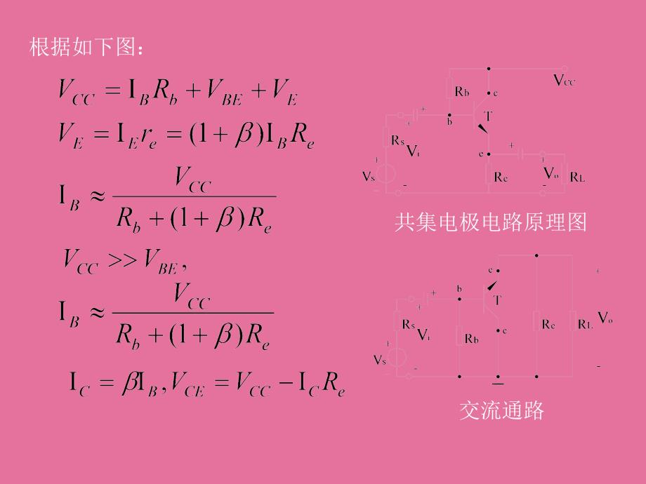 共基极与共集电极电路ppt课件_第2页