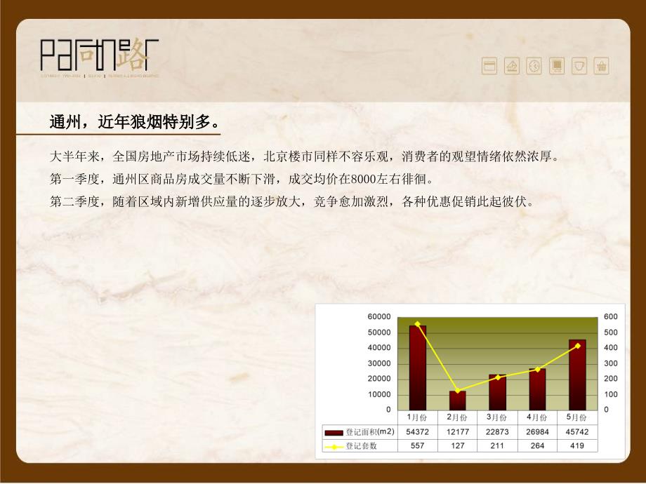 同路广告北京中新集团通州项目的广告推广策略_第4页