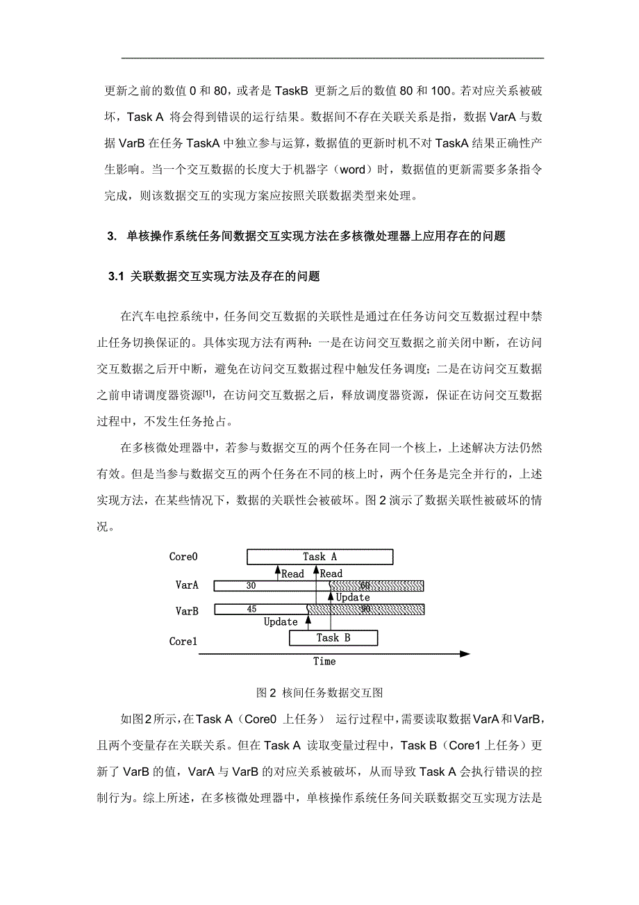 车控多核操作系统任务间数据交互实现方法研究_第3页