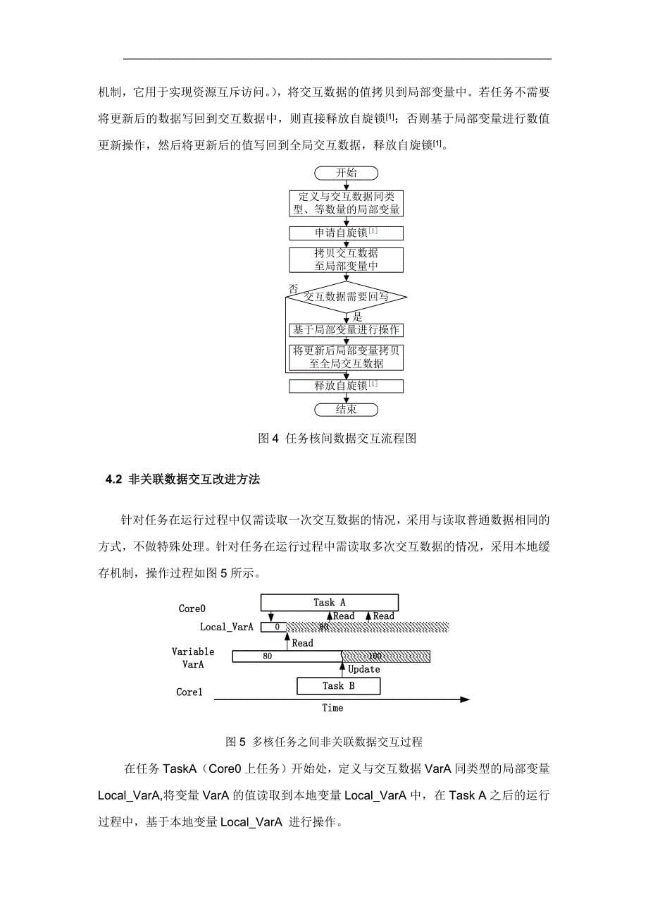 车控多核操作系统任务间数据交互实现方法研究_第5页