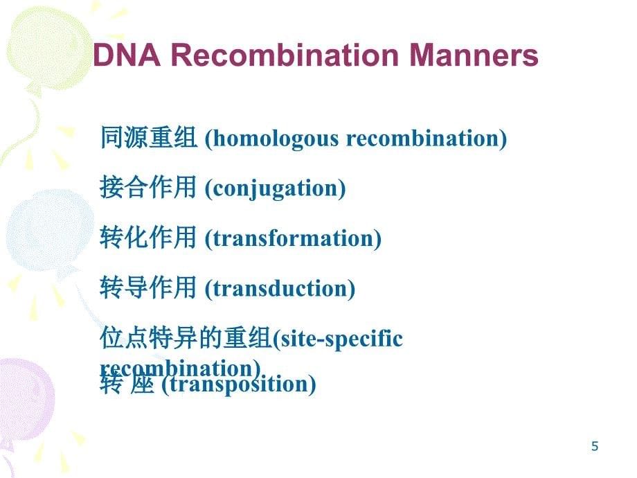 生化 c21 gene recombination and recombination technology_第5页