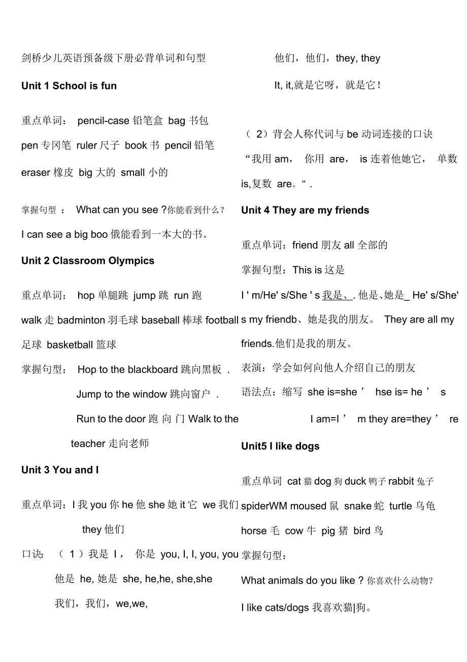 剑桥少儿英语预备级下册知识整理_第1页