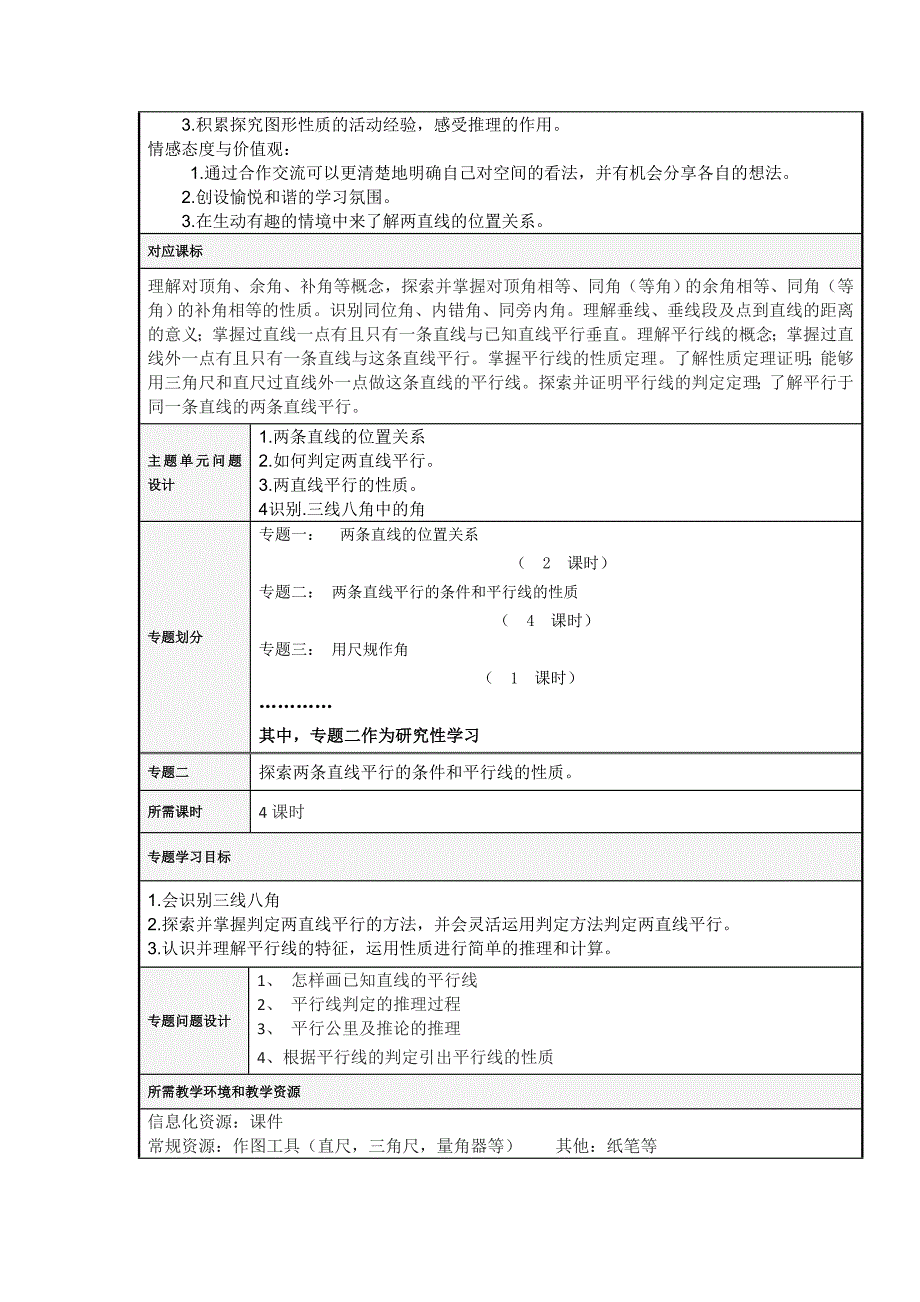 表3主题单元设计模板3_第2页