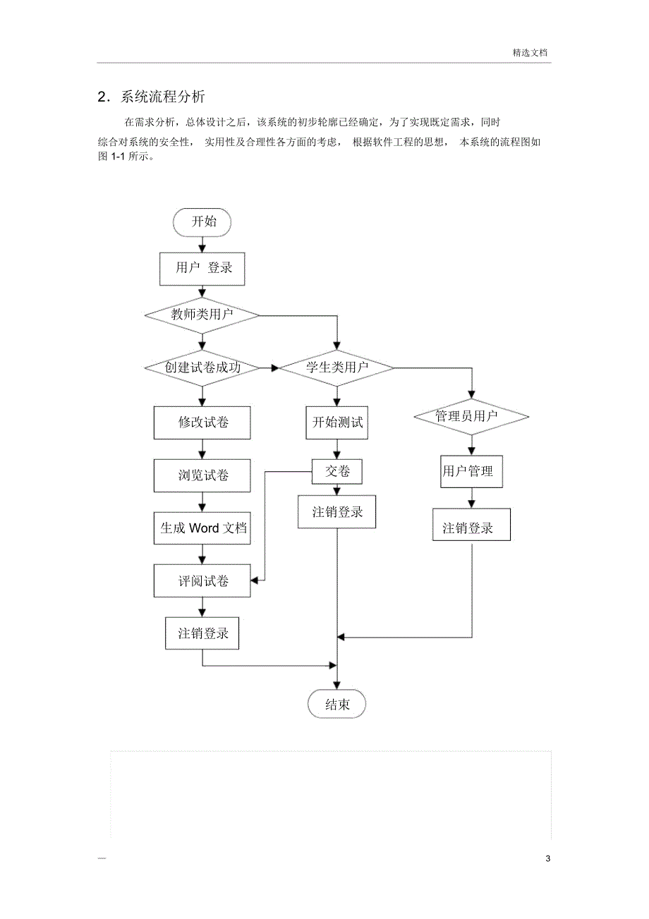 试题库数据库设计_第3页