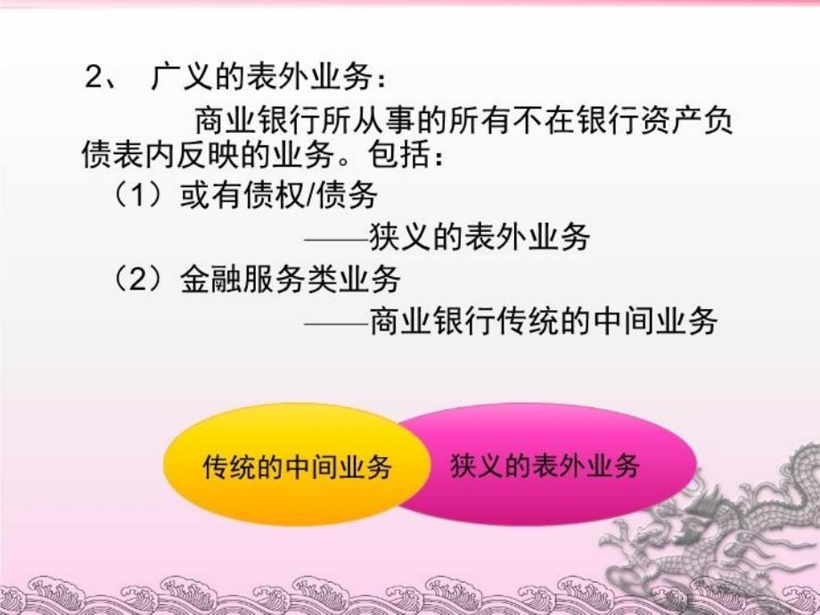 最新商业银行经营第5章幻灯片_第4页