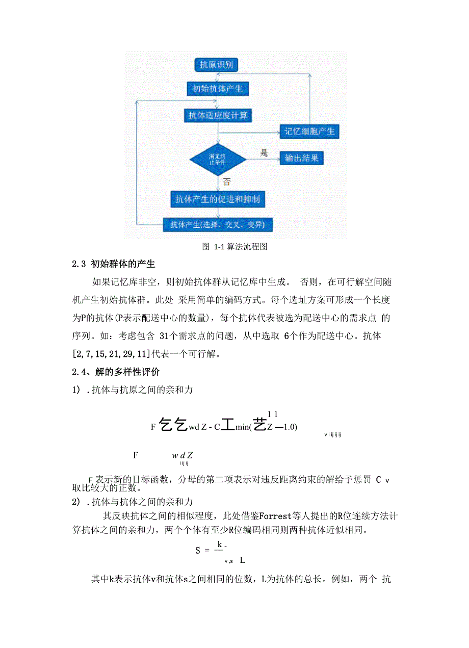 免疫算法实例_第3页