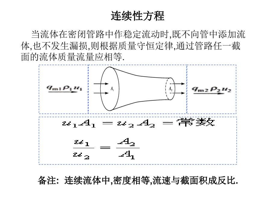 操作流量控制PPT课件_第5页