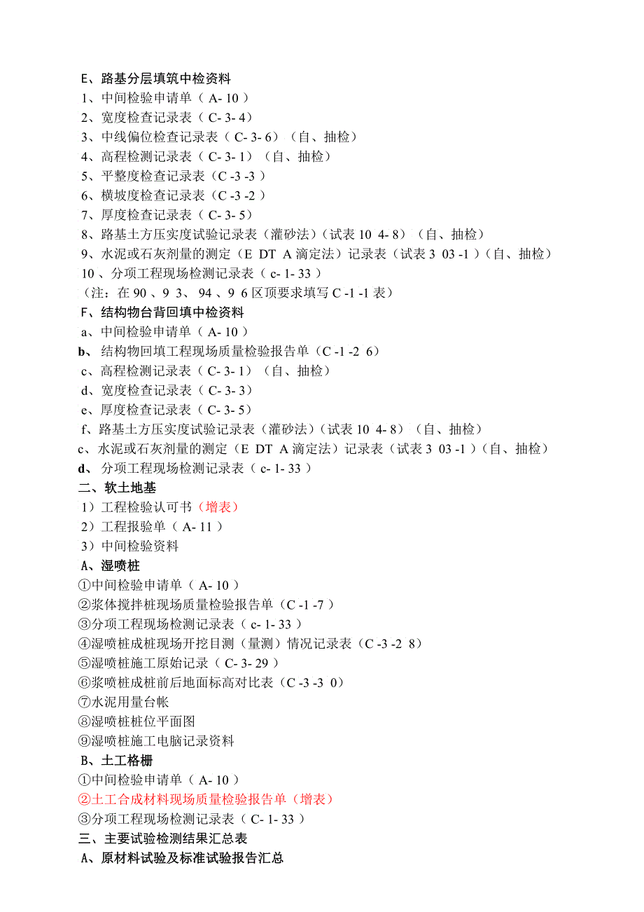 公路工程质量保证资料整理目录_第3页