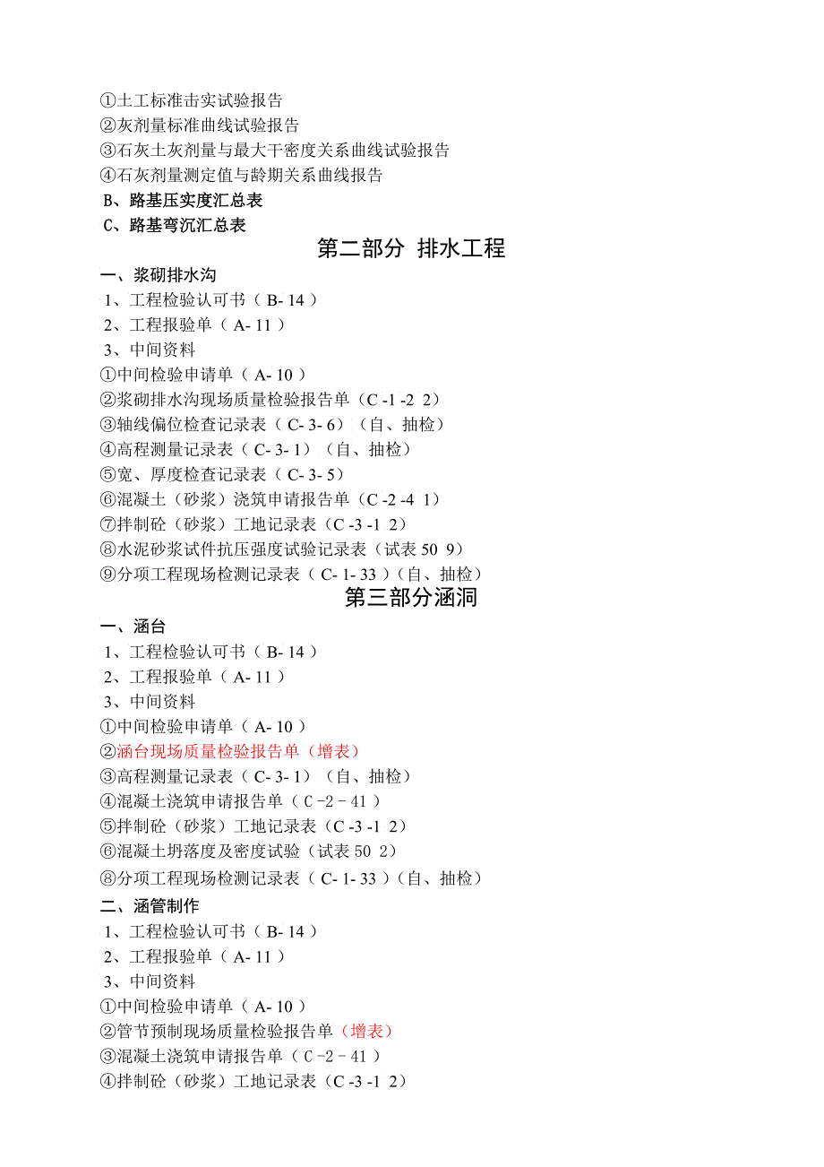 公路工程质量保证资料整理目录_第4页