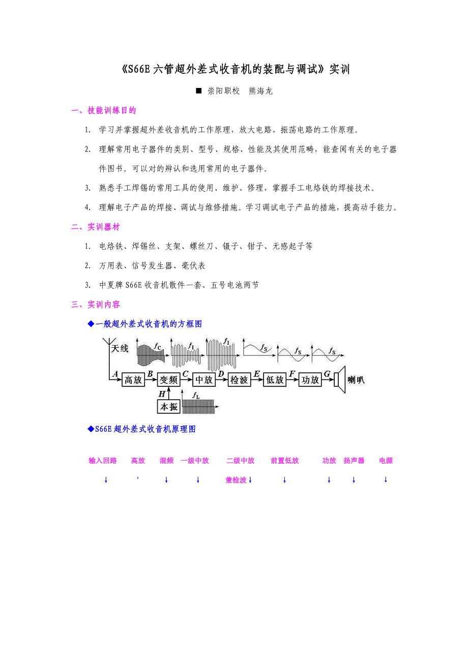 S66E收音机原理组装与调试_第1页