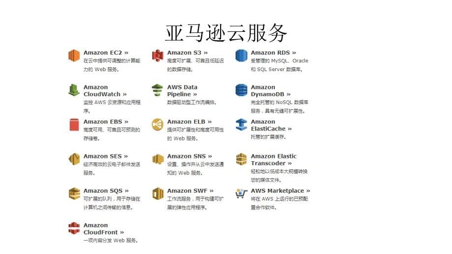 私有云计算解决方案_第5页