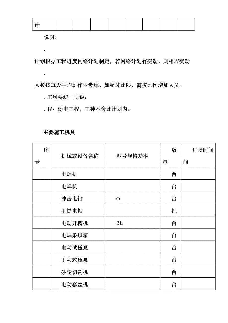 某住宅楼水电安装工程施工组织设计(DOC20页)fdqz_第5页