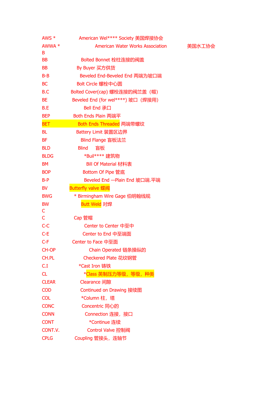 管件中英文对照表_第3页