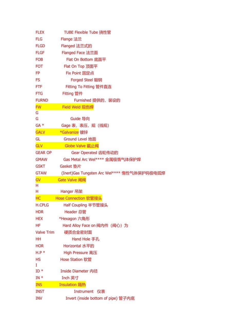 管件中英文对照表_第5页