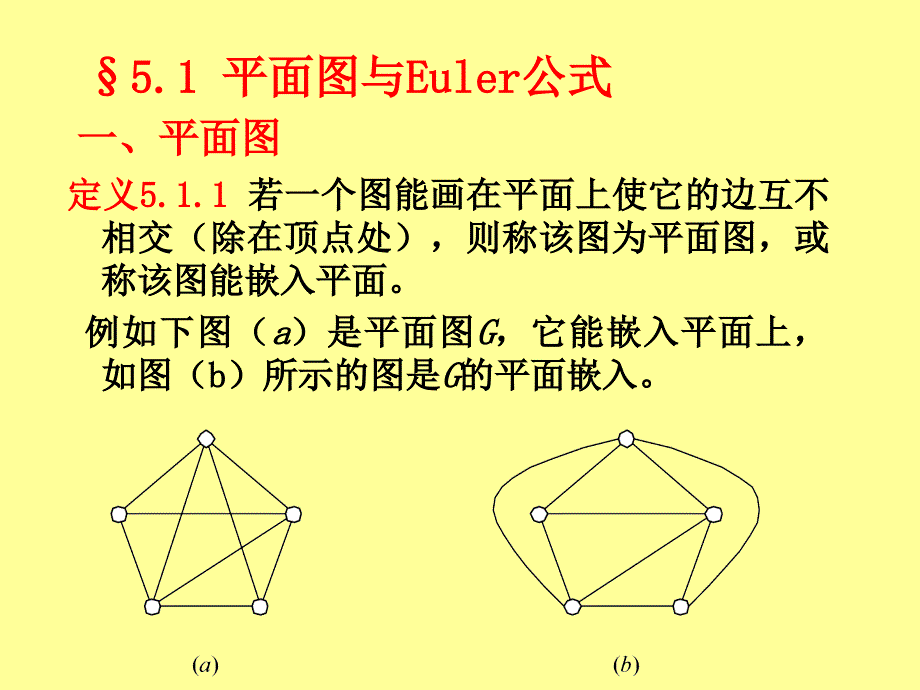 第五章平面图_第2页