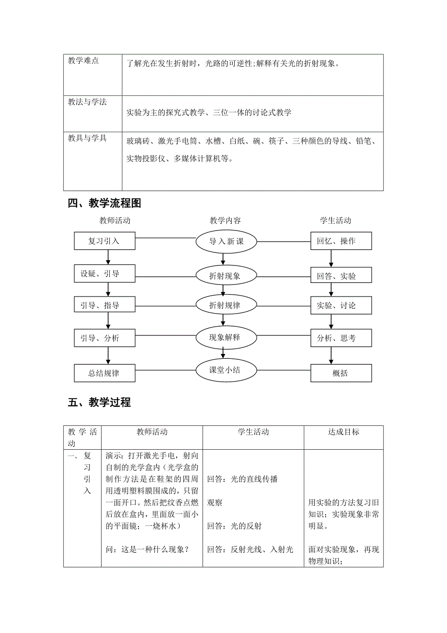 八年级物理《光的折射》教学设计_第3页