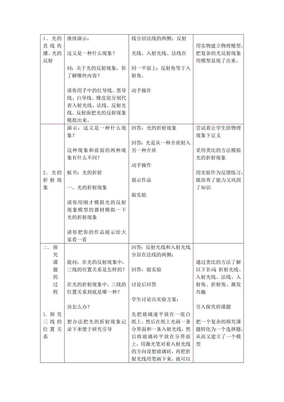 八年级物理《光的折射》教学设计_第4页