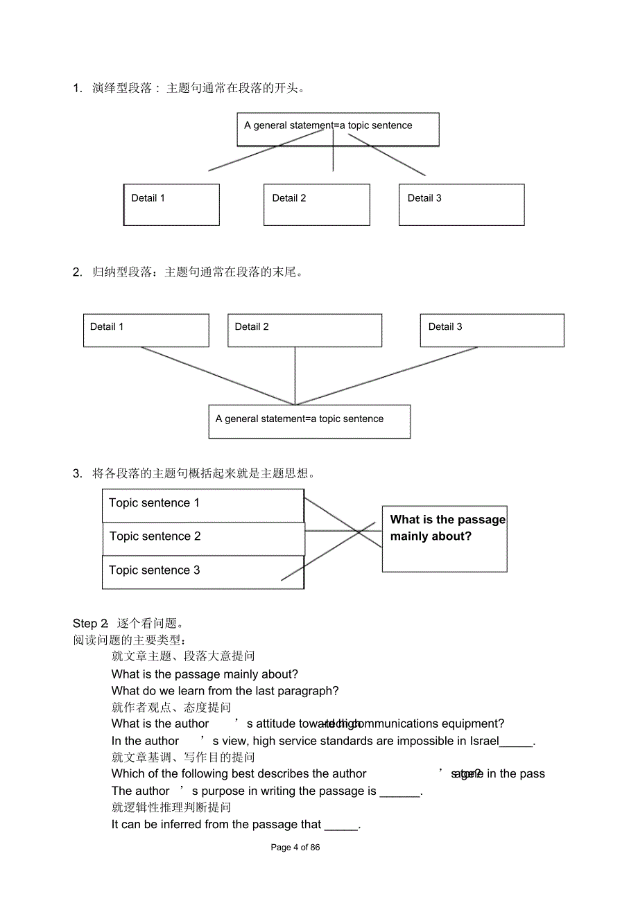 商务英语泛读实用技巧TeachingNotesforBusinessEnglishExtensiveReading_第4页