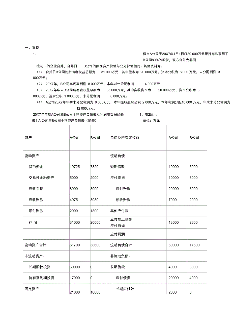 合并财务报表案例分析_第1页