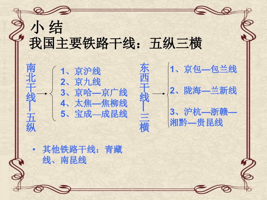 赣州市南康区唐江红旗学刘华_第4页