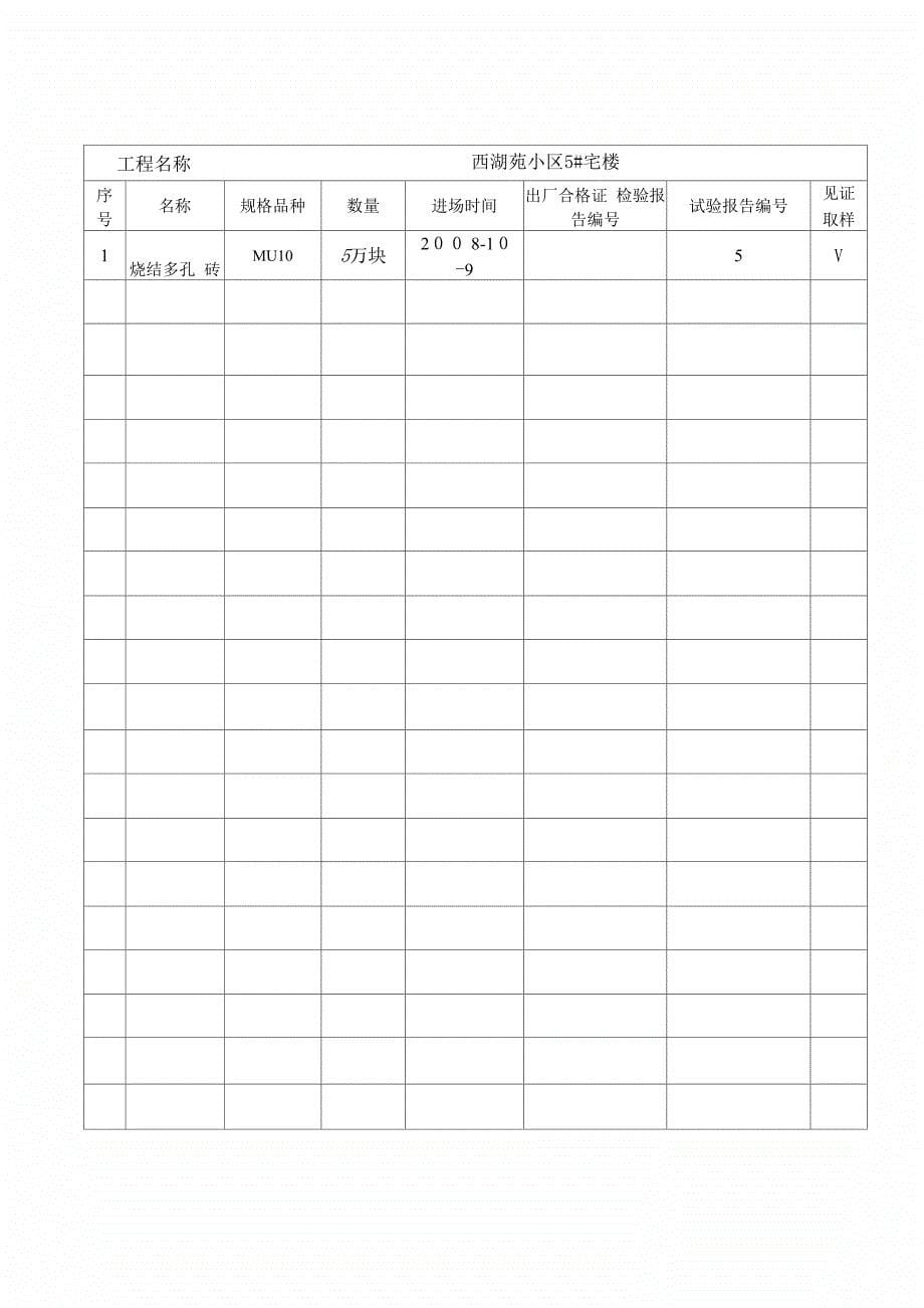 烧结普通砖合格证汇总表_第5页